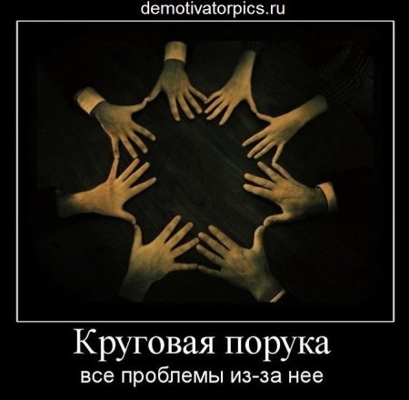 Круговая горка