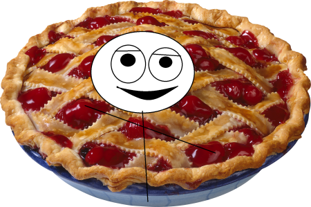 Всемирный день пирога