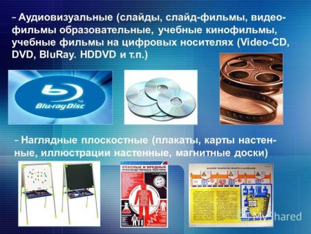 Аудиовизуальные средства обучения