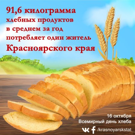 Всемирный день хлеба