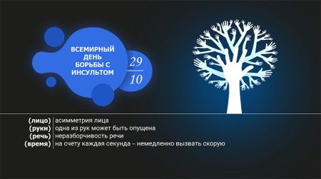 Всемирный день борьбы с инсультом логотип