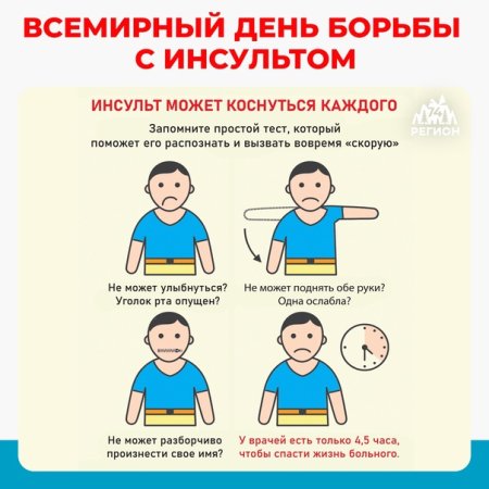 День инсульта