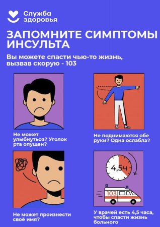 Всемирный день борьбы с инсультом