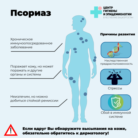 Международный день псориаза 29 октября