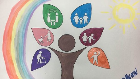 Рисунки ко Дню социального работника