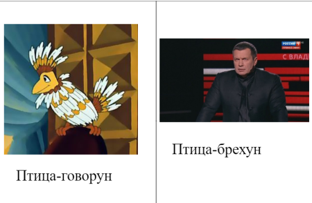 Отличается умом и сообразительностью