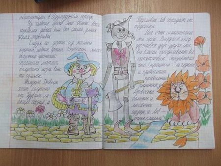 Оформить читательский дневник