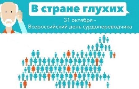 День сурдопереводчика в России 2020