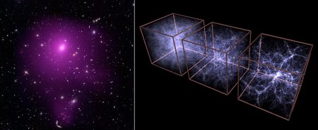 Замкнутая Вселенная