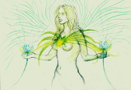 Энергия Анахаты