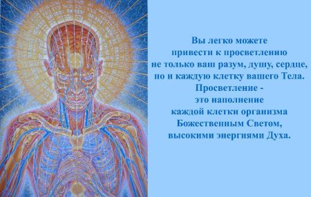 Духовное Пробуждение человека