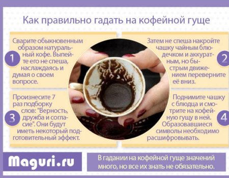 Как гадать на кофейной гуще