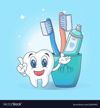 Личная гигиена зубов