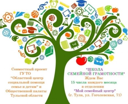 День семейной грамотности