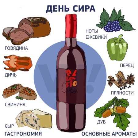 Произведены из сорта винограда Каберне Совиньон множественный выбор