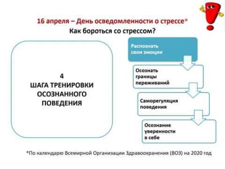 День информированности о стрессе