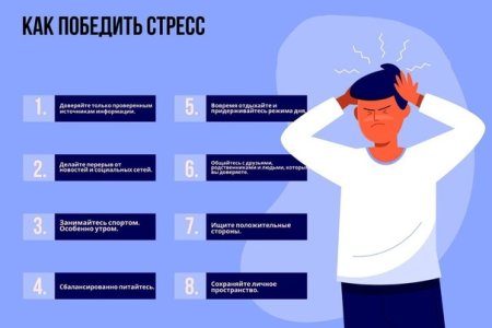 День осведомленности о стрессе