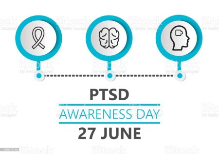 День осведомлённости о стрессе (stress Awareness Day)