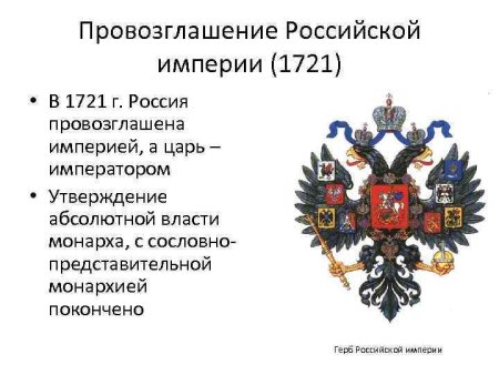 Российская Империя 1721 Петр 1