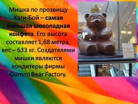 Всемирный день конфет