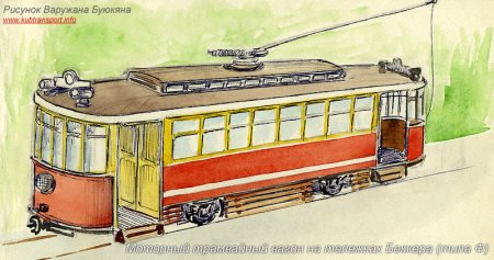 Трамвай с боку рисунок