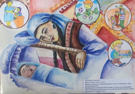 Конкурс рисунков я Патриот своей страны Казахстан
