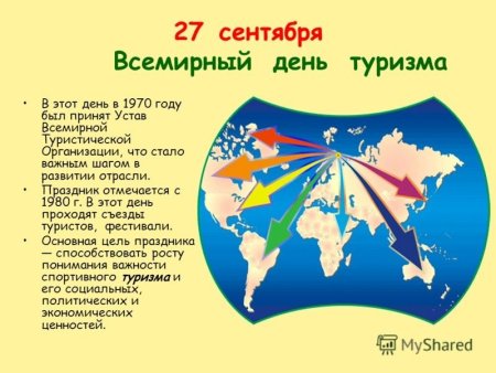С днем туризма поздравление