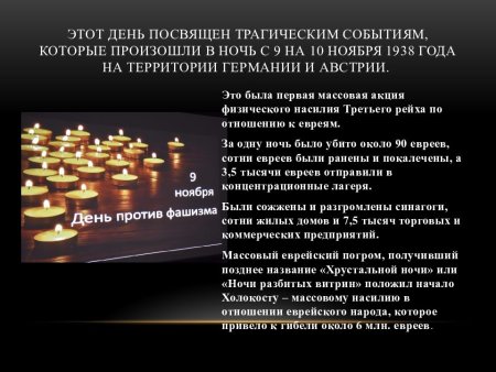 Международный день против фашизма расизма