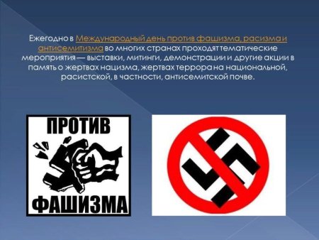 Против фашизма расизма и антисемитизма