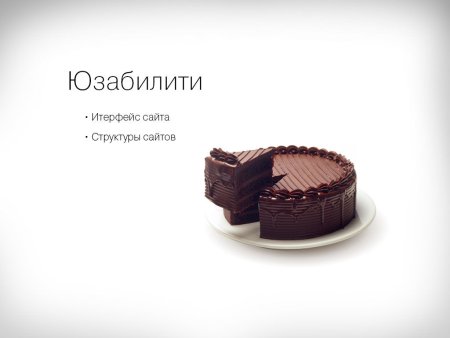 День юзабилити