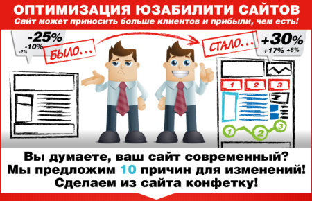 День юзабилити картинки