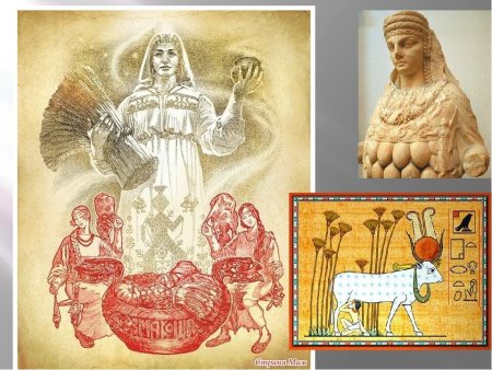 Макошь Славянская богиня