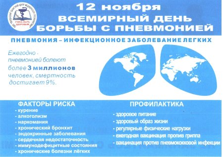 Всемирный день борьбы с пневмонией 2020
