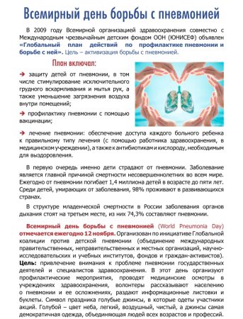12 Ноября Всемирный день борьбы с пневмонией