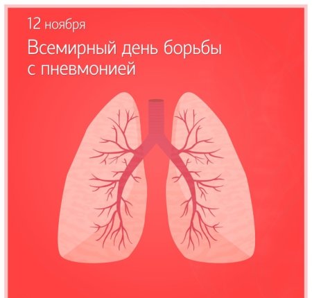 12 Ноября Всемирный день с пневмонией