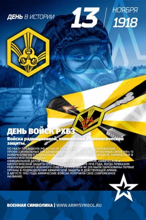 Плакаты войск РХБЗ