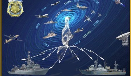 День радиоэлектронной разведки ВМФ РФ