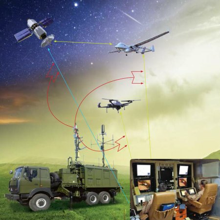 Системы РЭБ РФ