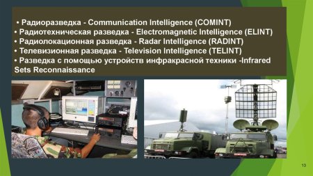 Радиоэлектронная разведка