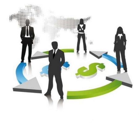 Управление сотрудниками