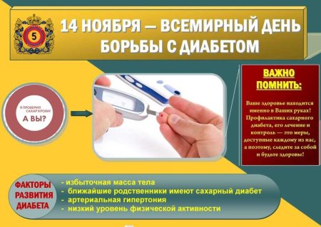 День борьбы с сахарным диабетом