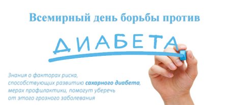 14 Ноября – Всемирный день борьбы против диабета, день эндокринолога