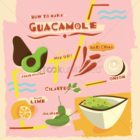 Схема приготовления гуакамоле