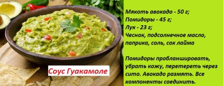 Соус гуакамоле схема приготовления