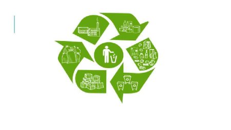 Экология переработка фон