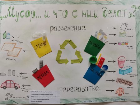 Поделки ко Всемирному Дню вторичной переработки