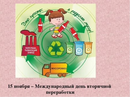 Всемирный день переработки