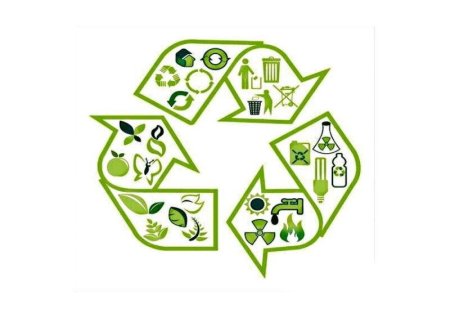 Знак экологичности сбор мусора