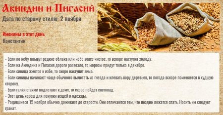 Акиндин и Пигасий 15 ноября