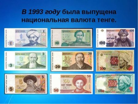 Классный час тенге Национальная валюта Казахстана